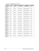 Preview for 316 page of Acer Aspire 4560 Service Manual