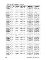 Preview for 318 page of Acer Aspire 4560 Service Manual