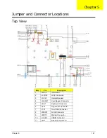 Preview for 171 page of Acer Aspire 4740G Service Manual