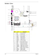 Preview for 172 page of Acer Aspire 4740G Service Manual