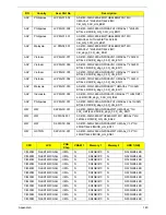 Preview for 190 page of Acer Aspire 4740G Service Manual