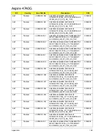 Preview for 194 page of Acer Aspire 4740G Service Manual