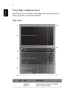 Preview for 4 page of Acer Aspire 4755 Quick Manual