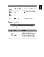 Preview for 7 page of Acer Aspire 4755 Quick Manual