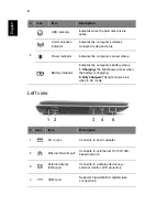 Preview for 8 page of Acer Aspire 4755 Quick Manual