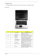 Preview for 13 page of Acer Aspire 5020 Service Manual