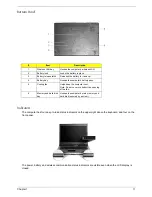 Preview for 17 page of Acer Aspire 5020 Service Manual