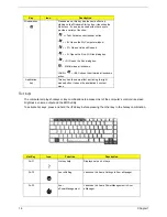 Preview for 22 page of Acer Aspire 5020 Service Manual