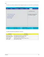 Preview for 47 page of Acer Aspire 5020 Service Manual