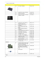 Preview for 92 page of Acer Aspire 5020 Service Manual