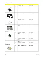 Preview for 88 page of Acer Aspire 5040 Service Manual