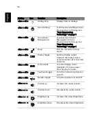 Preview for 46 page of Acer Aspire 5100 User Manual