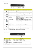 Preview for 17 page of Acer Aspire 5110 Service Manual