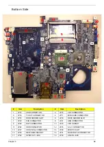 Preview for 97 page of Acer Aspire 5110 Service Manual