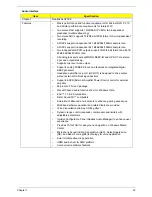 Preview for 33 page of Acer ASPIRE 5251 Service Manual