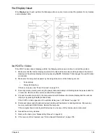 Preview for 149 page of Acer ASPIRE 5251 Service Manual