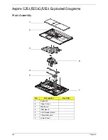 Preview for 172 page of Acer ASPIRE 5251 Service Manual