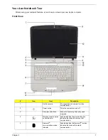 Preview for 13 page of Acer Aspire 5320 Service Manual