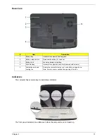 Preview for 17 page of Acer Aspire 5320 Service Manual