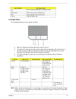 Preview for 19 page of Acer Aspire 5320 Service Manual