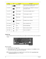 Preview for 22 page of Acer Aspire 5320 Service Manual