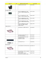 Preview for 101 page of Acer Aspire 5320 Service Manual