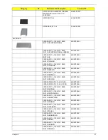 Preview for 103 page of Acer Aspire 5320 Service Manual