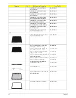 Preview for 104 page of Acer Aspire 5320 Service Manual