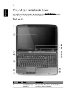 Preview for 4 page of Acer Aspire 5335 Series Quick Manual