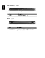 Preview for 6 page of Acer Aspire 5335 Series Quick Manual