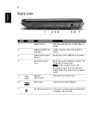 Preview for 8 page of Acer Aspire 5335 Series Quick Manual