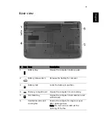 Preview for 9 page of Acer Aspire 5335 Series Quick Manual