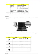 Preview for 19 page of Acer Aspire 5500 Service Manual