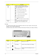 Preview for 24 page of Acer Aspire 5500 Service Manual