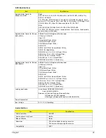 Preview for 31 page of Acer Aspire 5500 Service Manual