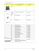 Preview for 90 page of Acer Aspire 5500 Service Manual