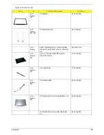 Preview for 97 page of Acer Aspire 5500 Service Manual