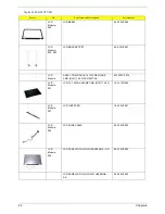 Preview for 98 page of Acer Aspire 5500 Service Manual