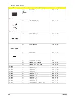 Preview for 100 page of Acer Aspire 5500 Service Manual