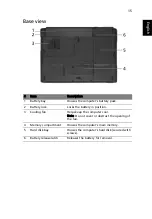 Preview for 27 page of Acer Aspire 5500 User Manual