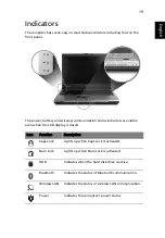 Preview for 31 page of Acer Aspire 5500 User Manual