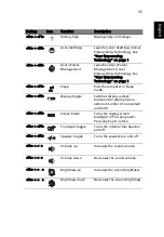 Preview for 37 page of Acer Aspire 5500 User Manual