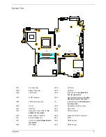 Preview for 13 page of Acer Aspire 5500Z Series Service Manual