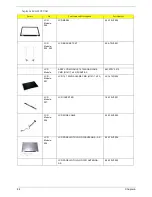 Preview for 96 page of Acer Aspire 5500Z Series Service Manual