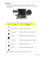 Preview for 16 page of Acer Aspire 5510 Service Manual