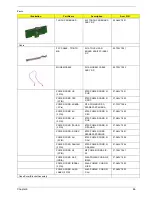 Preview for 92 page of Acer Aspire 5510 Service Manual