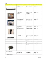 Preview for 93 page of Acer Aspire 5510 Service Manual