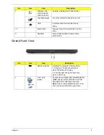 Preview for 15 page of Acer Aspire 5534 Series Service Manual