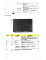 Preview for 17 page of Acer Aspire 5534 Series Service Manual