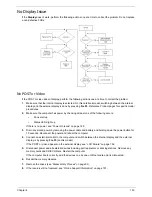 Preview for 160 page of Acer Aspire 5534 Series Service Manual